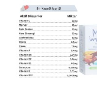 Max İmmun 40 Kapsül Multivitamin